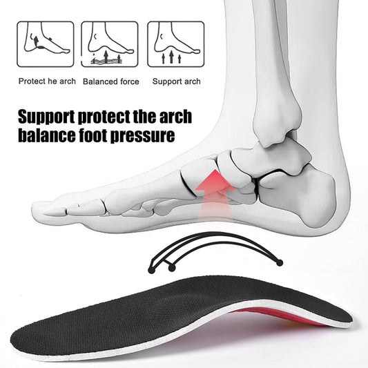 Orthoflex Pantar fasciitis Insoles
